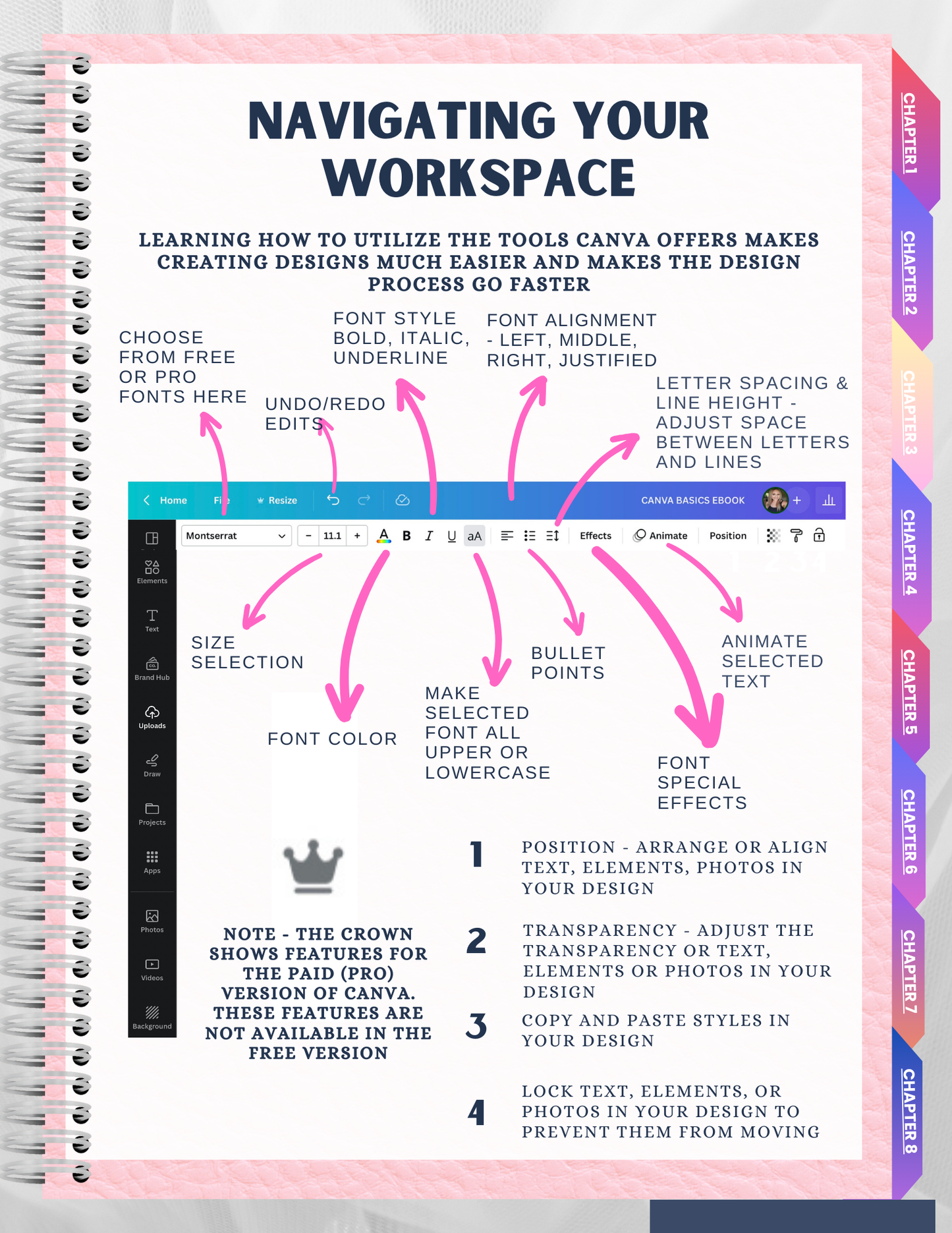 Canva Crash Course